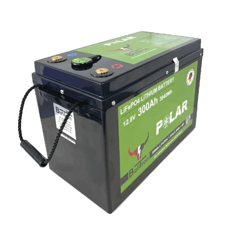 Lithium-Batterie fürs Wohnmobil kaufen