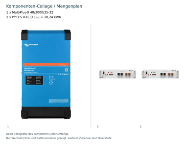 1 × MultiPlus-II 48/3000/35-32 + 2 × PYTES R-TE (TE+) (10,24 kWh) – Komponenten-Collage/Mengenplan, keine Fotografie des vollständigen Lieferumfangs; weiteres Zubehör laut Stückliste.