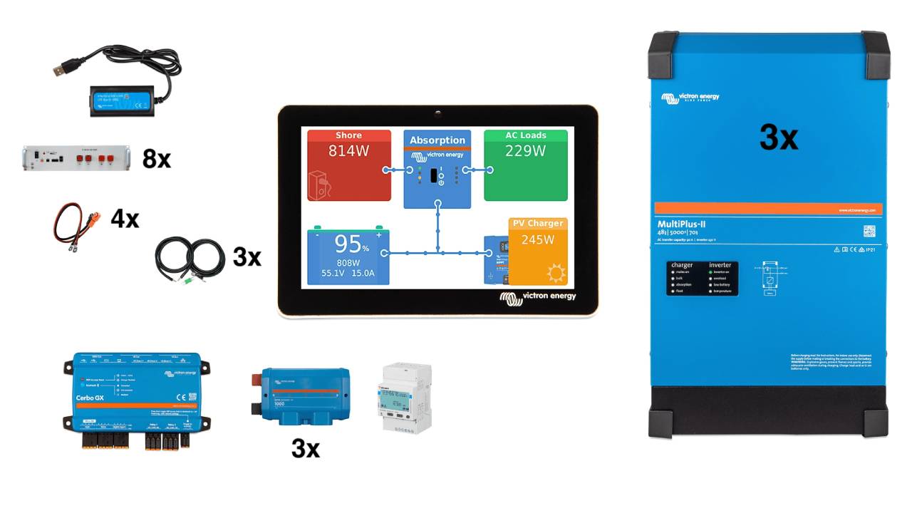 %Aktion%Set EFH 3 Phasen 40KW h Akku 15kva Multiplus-II