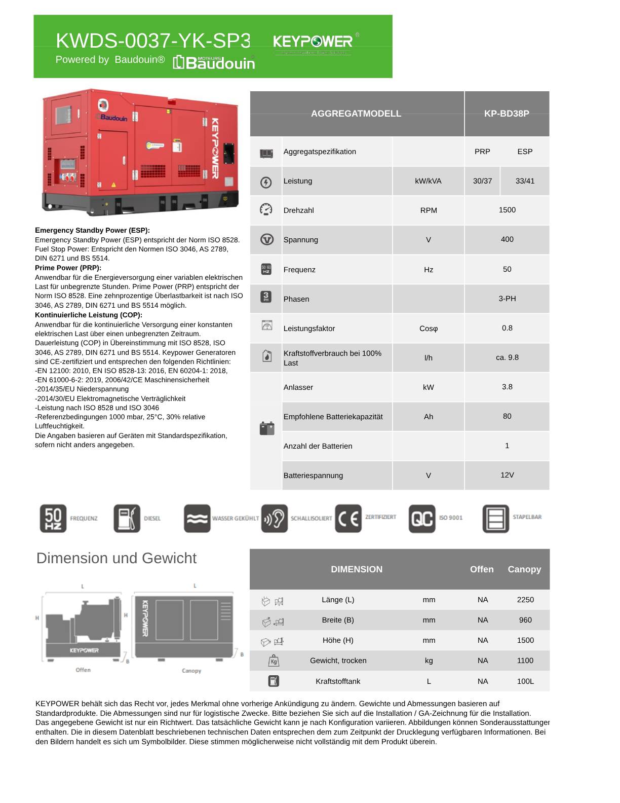 Generator prądu MP-40 Dostępne od lutego