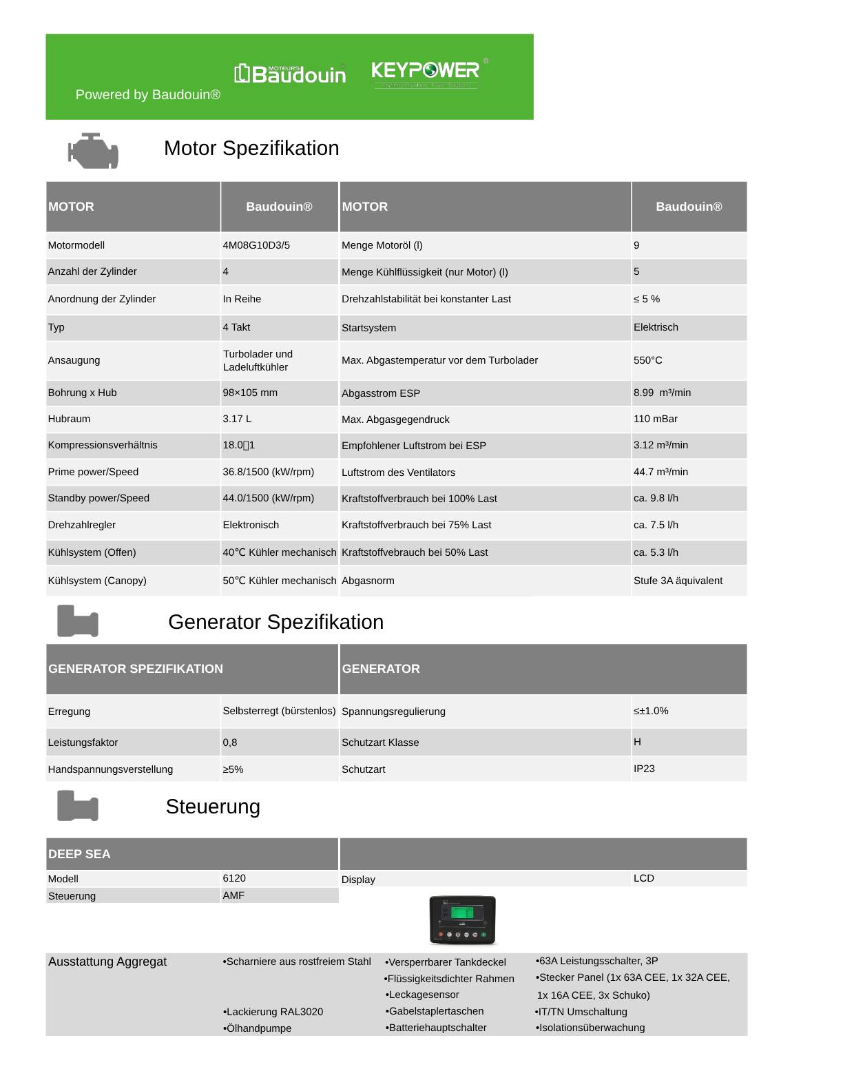 Generator prądu MP-40 Dostępne od lutego