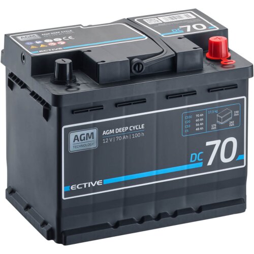 ECTIVE DC 120 AGM Deep Cycle 120Ah Versorgungsbatterie