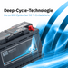 ECTIVE DC 95 AGM Deep Cycle 95Ah Versorgungsbatterie