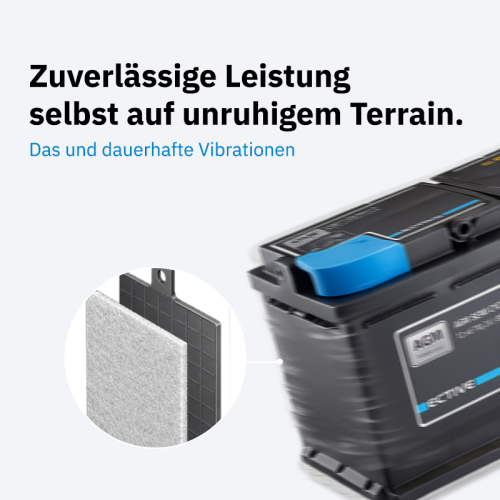ECTIVE Semi Cycle SC110 AGM Versorgungsbatterie 110Ah