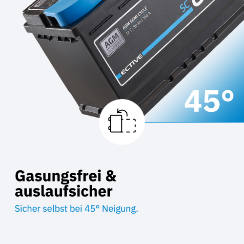ECTIVE Semi Cycle SC80 AGM Versorgungsbatterie 80Ah
