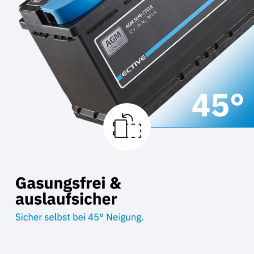ECTIVE Semi Cycle SC95 AGM Versorgungsbatterie 95Ah