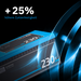 ECTIVE DC 230S GEL Deep Cycle mit LCD-Anzeige 230Ah Versorgungsbatterie
