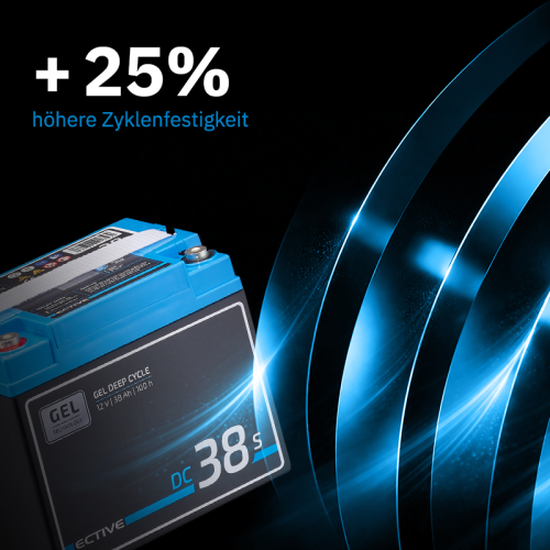ECTIVE DC 38S GEL Deep Cycle mit LCD-Anzeige 38Ah Versorgungsbatterie