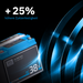 ECTIVE DC 38S GEL Deep Cycle mit LCD-Anzeige 38Ah Versorgungsbatterie