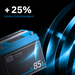 ECTIVE DC 85S GEL Deep Cycle mit LCD-Anzeige 85Ah Versorgungsbatterie