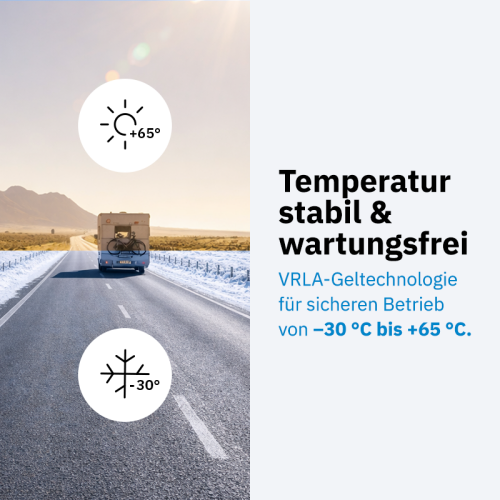 ECTIVE DC 85S GEL Deep Cycle mit LCD-Anzeige 85Ah Versorgungsbatterie