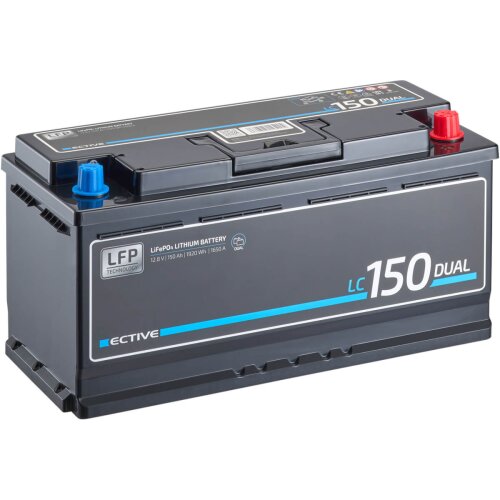ECTIVE LC 4CS 4 Ah LiFePO4-Batterie für die Clesana C1 Toilette