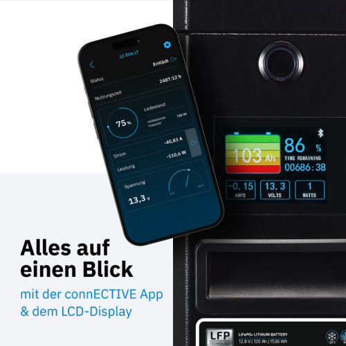 ECTIVE LC 300 SLIM LT 12V LiFePO4 Lithium Versorgungsbatterie 300Ah