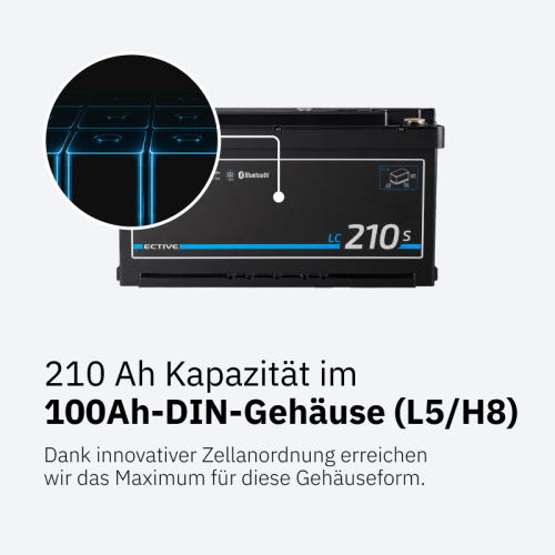 ECTIVE LC 210s LT LiFePO4 Lithium Versorgungsbatterie 210 Ah