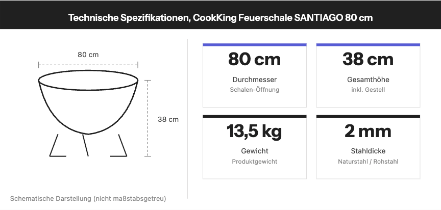 Technische Maße der CookKing Feuerschale SANTIAGO 80 cm