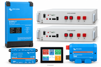 KI-generierte Illustration – Set 1 × MultiPlus-II 48/4K5/55-32 230 V · PYTES R-TE · 10,24 kWh (2 Module). Maßgeblich ist die Stückliste; keine Fotografie des Lieferumfangs.
