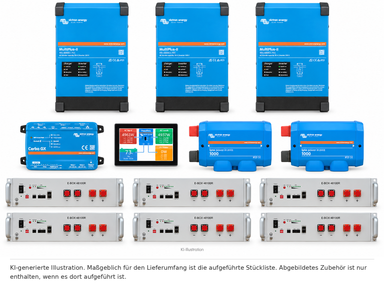 KI-generierte Illustration – Set EFH 3 Phasen 30,72 kWh Akku PYTES R-TE (TE+) 15 kVA MultiPlus-II. Maßgeblich ist die Stückliste; keine Fotografie des Lieferumfangs.