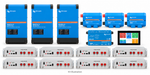 KI-generierte Illustration – Set 3 × MultiPlus-II 48/6K5 230 V · PYTES R-TE · 40,96 kWh (8 Module). Maßgeblich ist die Stückliste; keine Fotografie des Lieferumfangs.