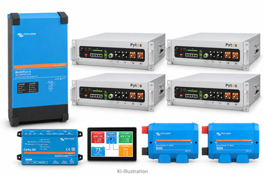 KI-generierte Illustration – Set 1 × MultiPlus-II 48/10000 230 V · PYTES V5a · 20,48 kWh (4 Module). Maßgeblich ist die Stückliste; keine Fotografie des Lieferumfangs.