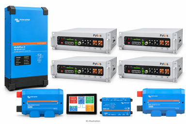 KI-generierte Illustration – Set 1 × MultiPlus-II 48/8000/110-100 230 V · PYTES V5a · 20,48 kWh (4 Module). Maßgeblich ist die Stückliste; keine Fotografie des Lieferumfangs.