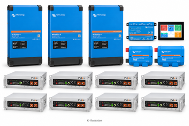 KI-generierte Illustration – Set EFH 3 Phase 40KW h V5a Akku 18kva Multiplus II 6K. Maßgeblich ist die Stückliste; keine Fotografie des Lieferumfangs.