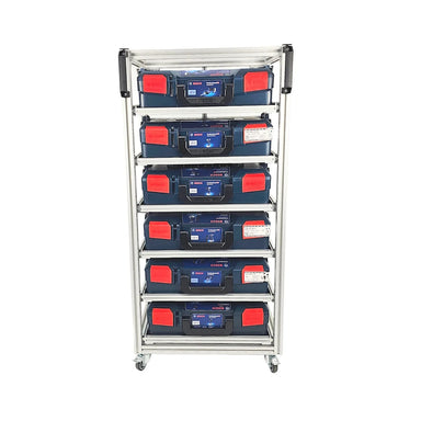 MoveRack 6f EXPERT für L-BOXX und Sortimo – Ansicht 2