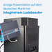ECTIVE AccuBox 120S LiFePO4 Powerstation 3000W 1536Wh