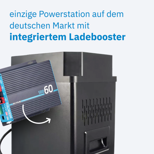 ECTIVE AccuBox 200S LiFePO4 Powerstation 3000W 2560Wh
