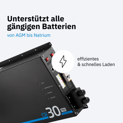 ECTIVE CSI 30 PA PRO 3000W/12V Sinus-Wechselrichter mit Netzvorrangschaltung und 125 A / 1500 W Ladegerät