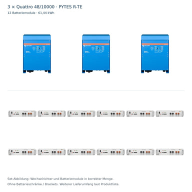 3 × Quattro 48/10000 mit 12 PYTES R-TE Batteriemodulen – ohne Batterieschränke und Brackets