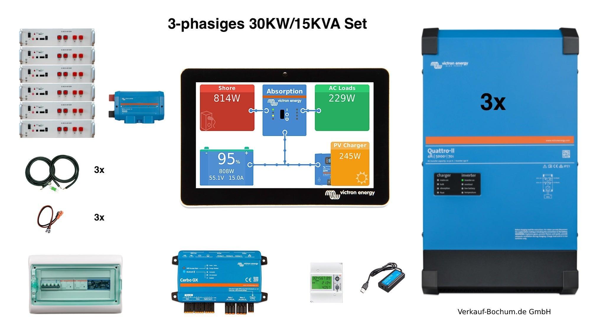 Set EFH 3 Phasen 30KW Akku 15kva Quattro-II - Verkauf-Bochum.de