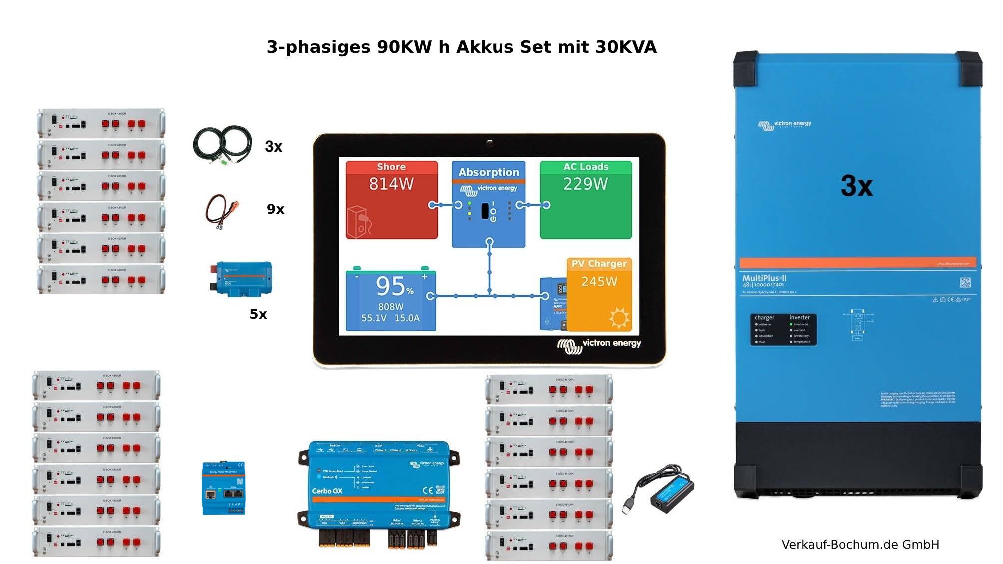 Set EFH 3 Phasen 90KW h Akku V5 30kva Multiplus-II - Verkauf-Bochum.de