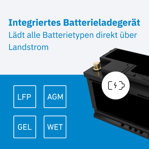 ECTIVE CSI 15 1500W/24V Sinus-Wechselrichter mit Ladegerät, NVS- und USV-Funktion