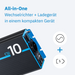 ECTIVE CSI 10 Sinus Charger-Inverter 1000W/12V Sinus-Wechselrichter mit Ladegerät und NVS