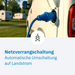 ECTIVE CSI 20 Sinus Charger-Inverter 2000W/24V Sinus-Wechselrichter mit Ladegerät und NVS