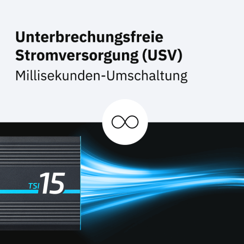 ECTIVE TSI 15 1500W/24V Sinus-Wechselrichter mit NVS- und USV-Funktion