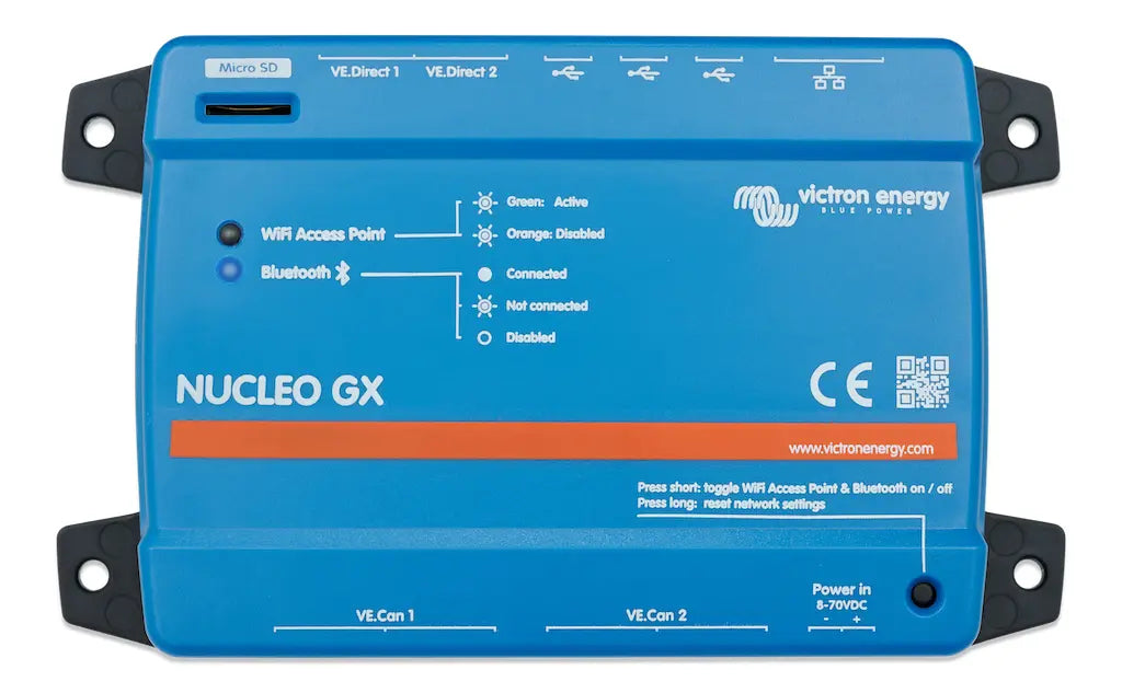 Nucleo GX